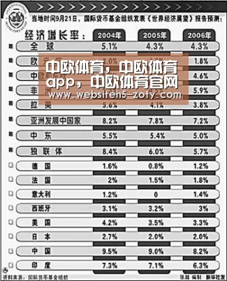 中欧体育,中欧体育app,中欧体育官网,中欧体育官网入口|2018:推进绿色发展驶上高质量快车道(图1) 中欧体育,中欧体育app,中欧体育官网,中欧体育官网入口
