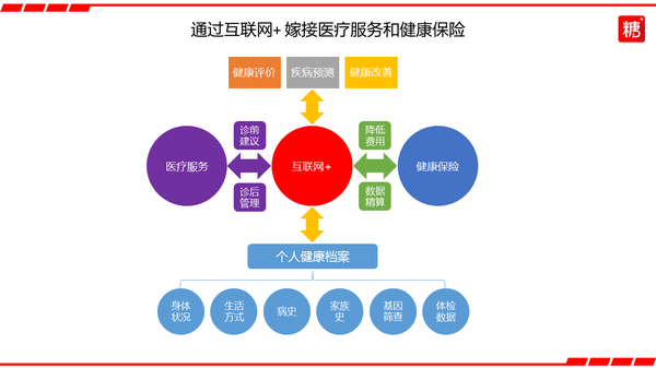 【中欧体育,中欧体育app,中欧体育官网,中欧体育官网入口】人民日报:既要温暖,也要蓝天(图2) 中欧体育,中欧体育app,中欧体育官网,中欧体育官网入口
